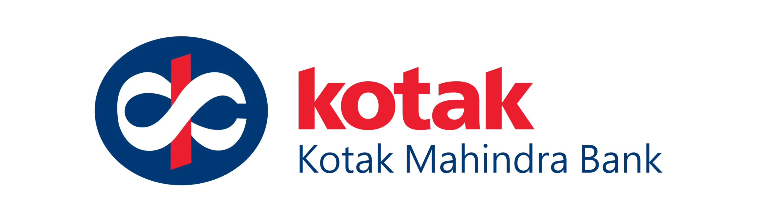 Kotak Bank